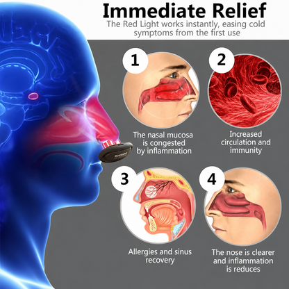 Red Light Therapy Nasal Dilator